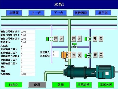 南阳卧龙区水泵自动控制系统八号